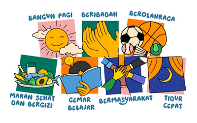 Program 7 Kebiasaan Anak Indonesia Hebat